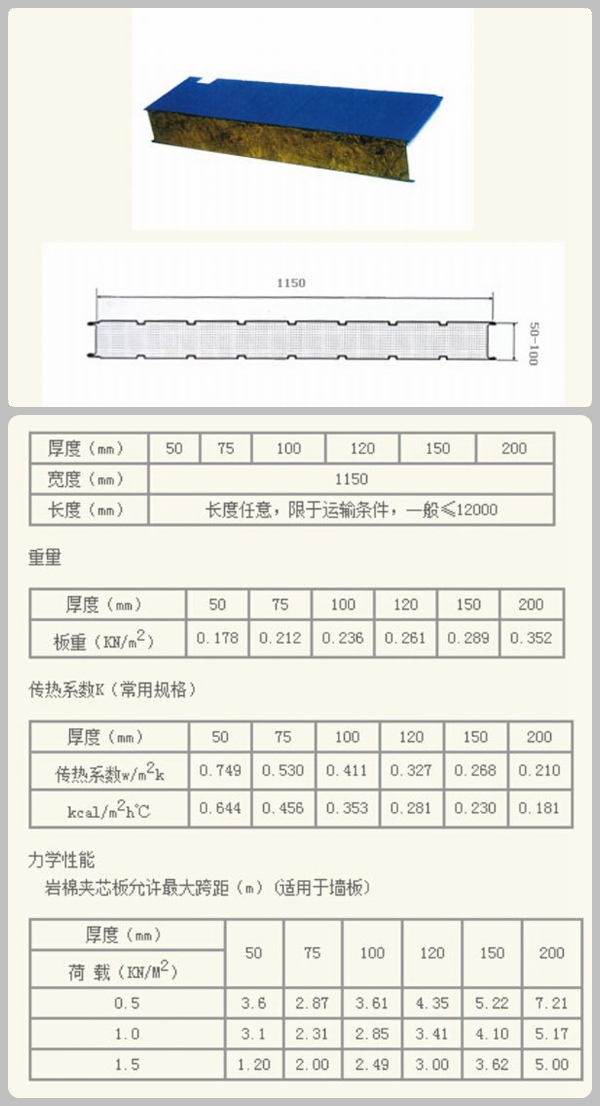 太原彩鋼巖棉夾芯板